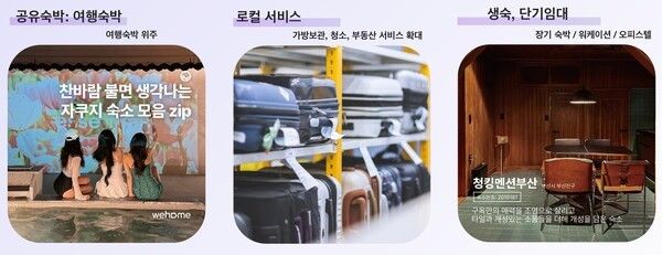 위홈이 제공하는 서비스. 이미지=위홈