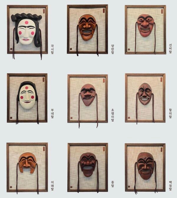 Restored Hahoetal by master artisan Kim Dong-pyo. Photo by Andong Culture & Arts Center.