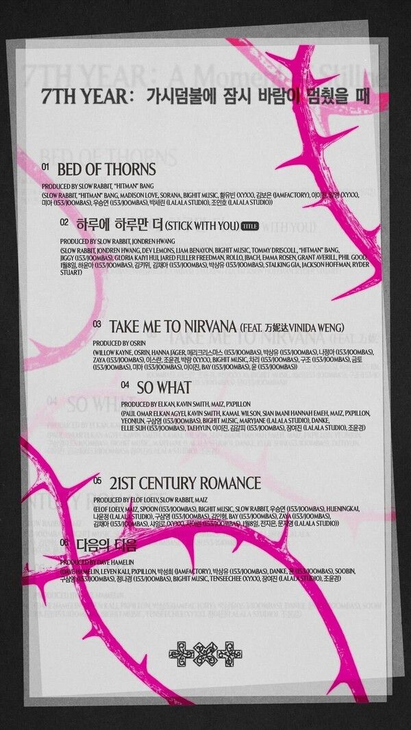 투모로우바이투게더. 사진=빅히트 뮤직(하이브)