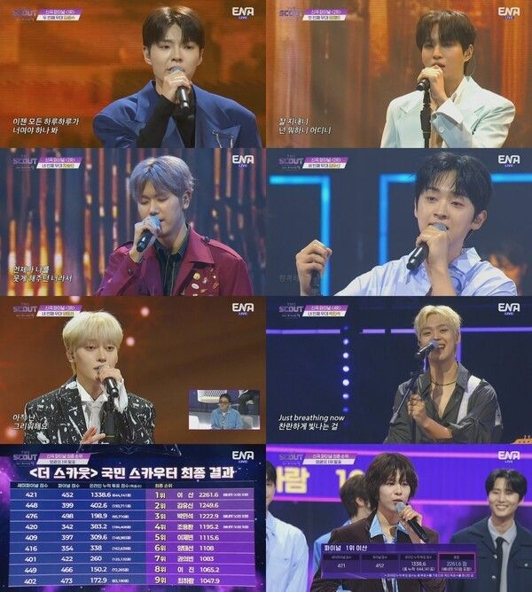 '더 스카웃' 파이널 무대에서 자신의 역량을 마음껏 발산한 출연자들. 사진=ENA