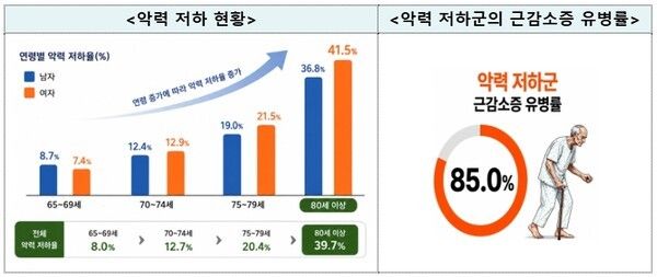 사진=질병관리청
