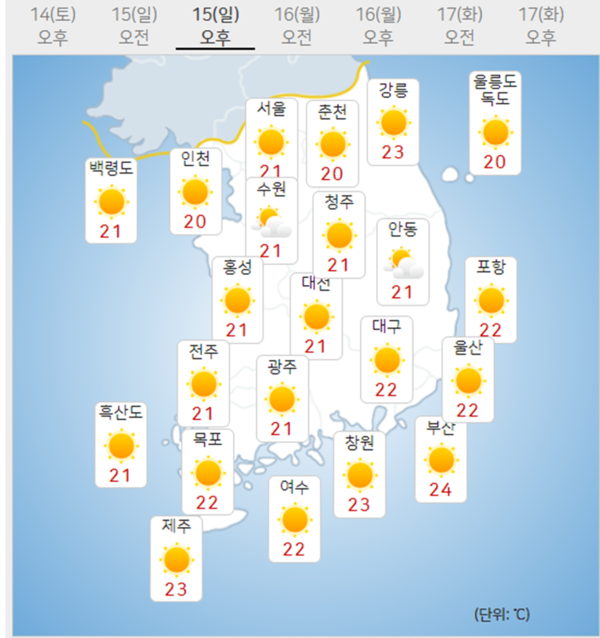 15일 오늘날씨예보 (기상청 제공)