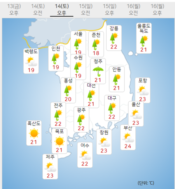 14일 토요일 오늘날씨 (기상청 제공)