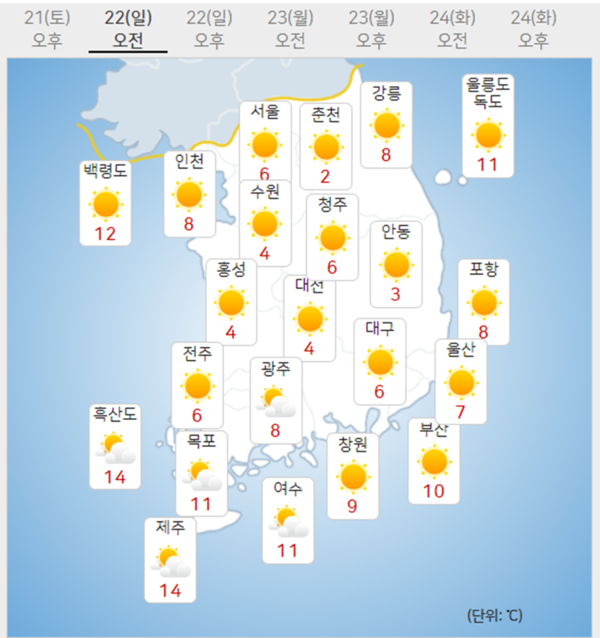22일 오늘날씨예보 (기상청 제공)