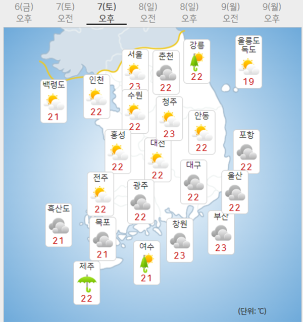 7일 오늘날씨 (기상청 제공)