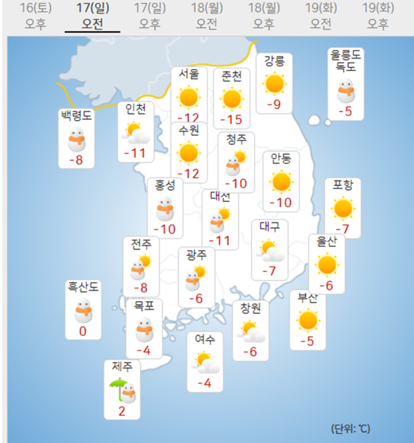 17일 일요일 주말날씨 (기상청 제공)