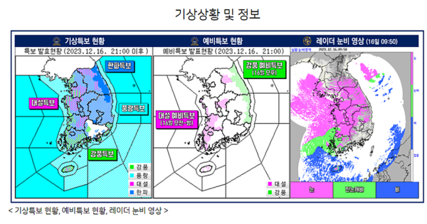 16일 오늘날씨, 주말날씨 (기상청 제공)