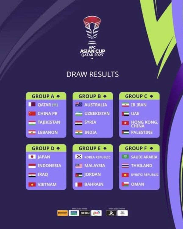 2024 아시안컵 대한민국, 한국 축구대표팀 조편성 / KFA 제공