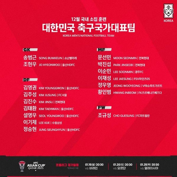 2024 아시안컵 대한민국, 한국 축구대표팀 명단 / KFA 제공