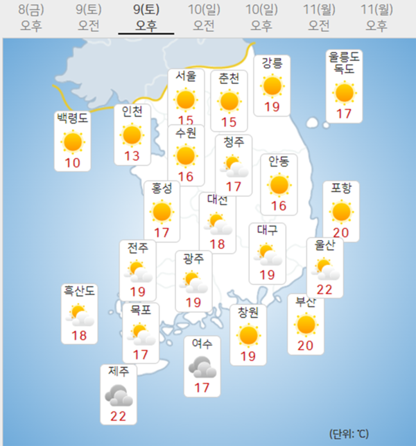 9일 오늘날씨 (기상청 제공)