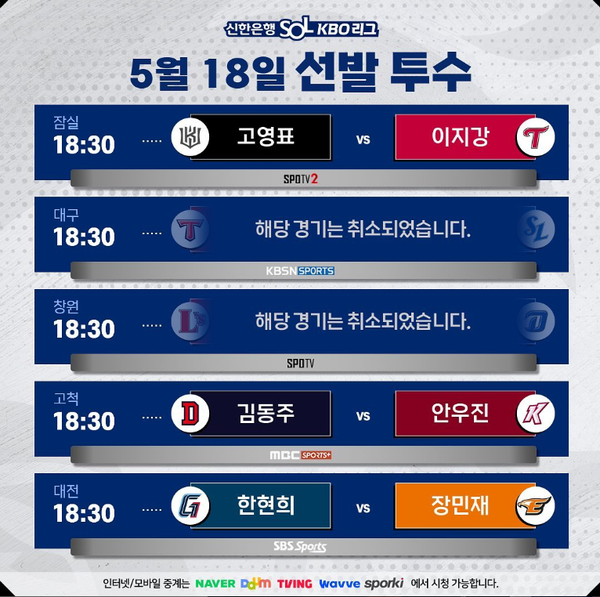 2023 신한은행 SOL KBO 리그 경기결과 (출처=KBO)