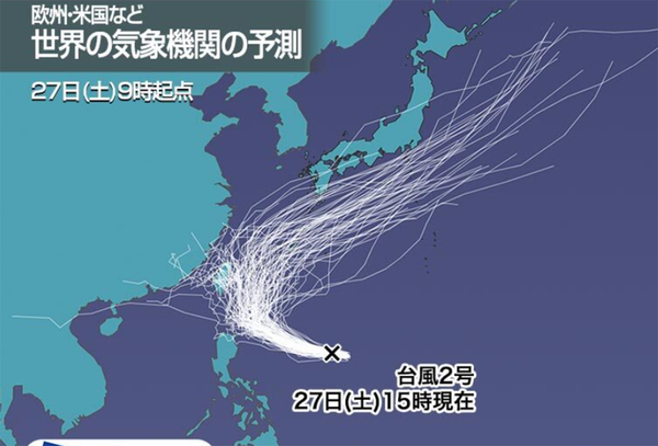 2023 태풍2호 마와르 현재위치, 예상경로 (일본기상청 제공)
