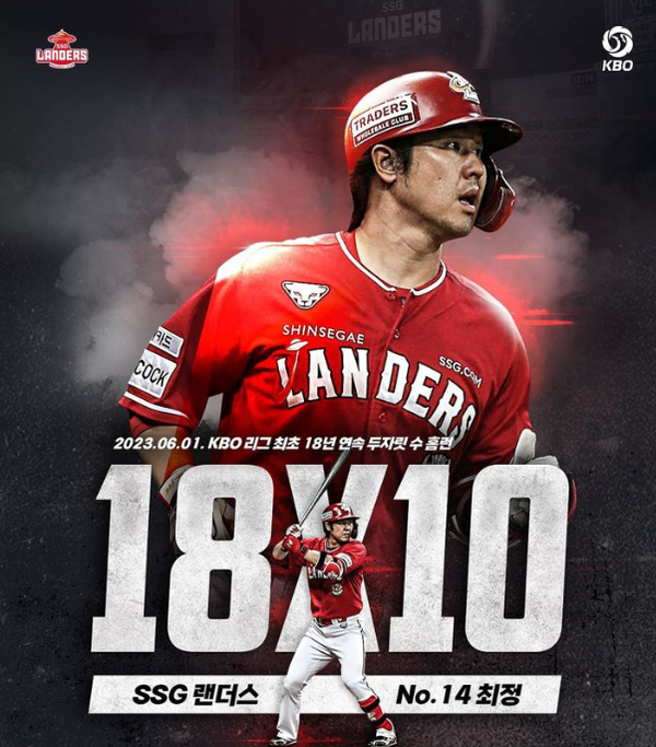 SSG 최정 (사진출처=KBO)