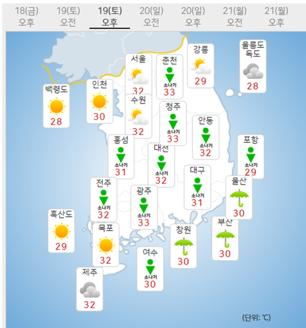 19일 오늘날씨 (기상청 제공)