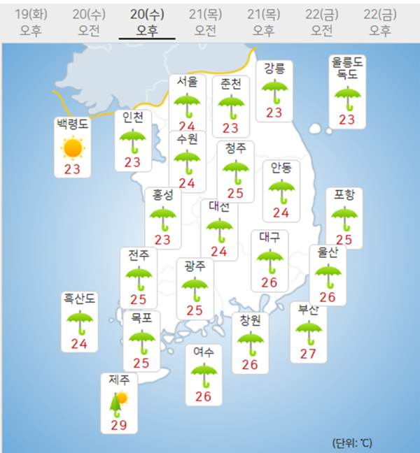 20일 수요일 날씨예보 (기상청 제공)