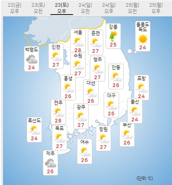 23일 토요일 날씨예보 (기상청 제공)