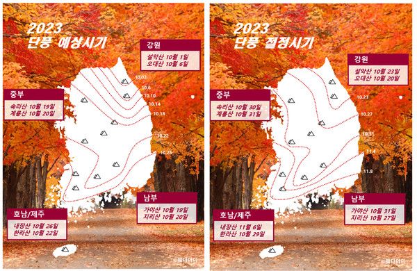 2023년 단풍절정시기, 10월 1일 설악산에서 첫 단풍 시작, 단풍 절정은 설악산 10월 23일, 내장산 11월 6일 (출처=웨더아이)