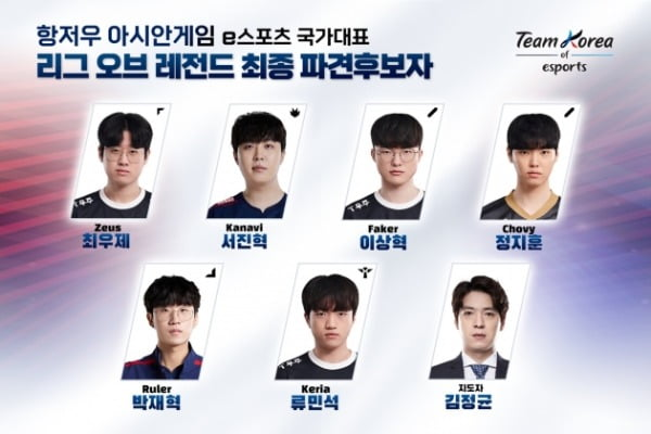 항저우 아시안게임 롤 국가대표 명단 (사진=KeSPA)