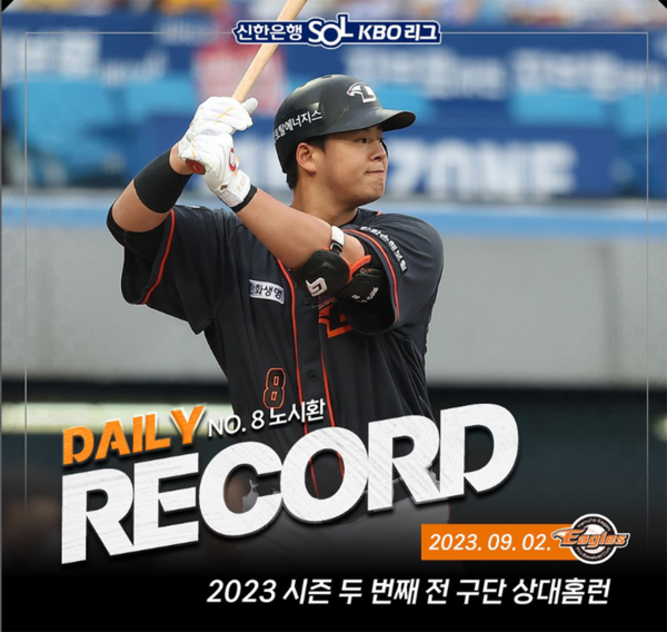 9월 2일 토요일, 한화의 노시환 선수가2023 시즌 두 번째 전 구단 상대홈런을 달성했다 (출처=KBO)