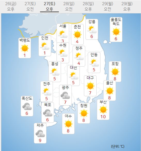 27일 오늘날씨 (기상청 제공)