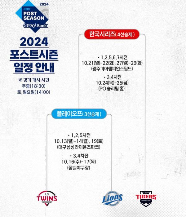2024 포스트시즌 플레이오프 일정, 한국시리즈 일정 (사진=kbo)