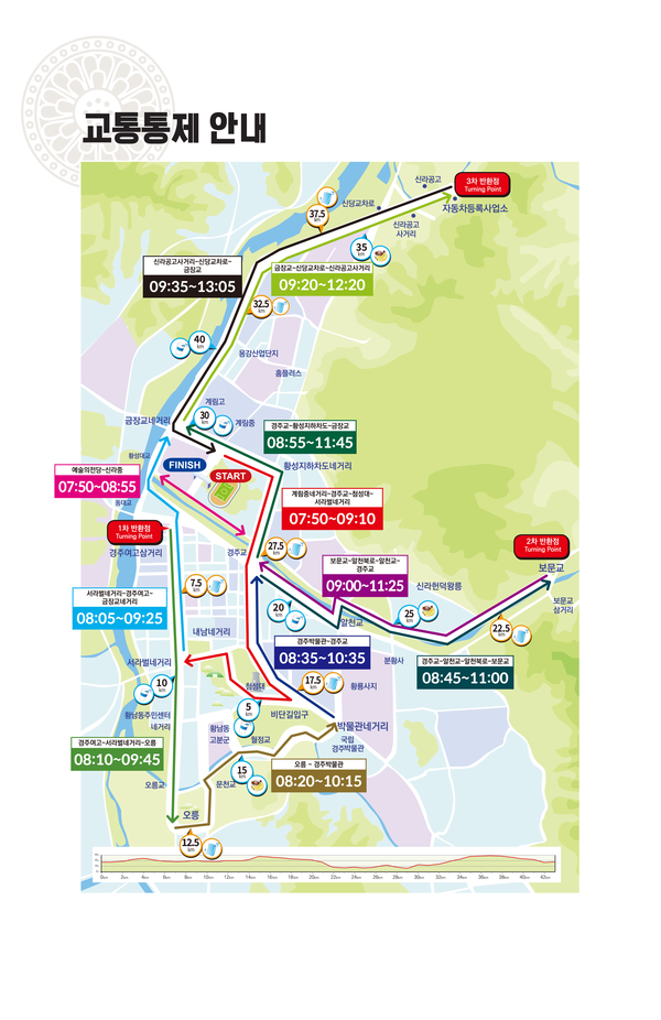 2024 경주마라톤대회 교통통제구간 / 경주시 제공&nbsp;