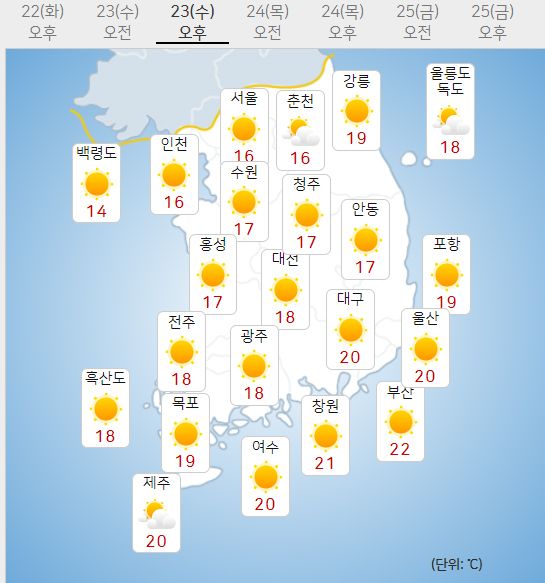 23일 날씨예보 (사진=기상청 제공)