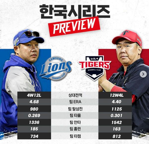 2024 한국시리즈 일정 (사진=kbo)