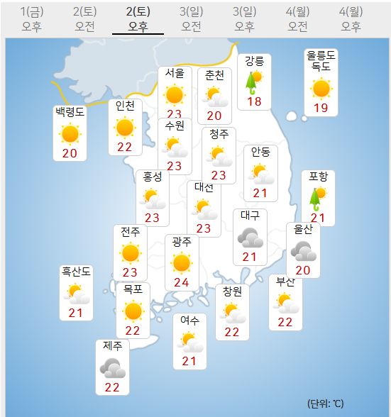2일 날씨 (사진=기상청 제공)
