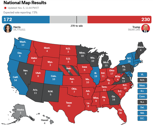 미대선 개표결과 (사진=ABC 방송 홈페이지 캡처)