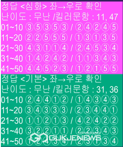 한국사 시험 가답안 공개(사진=최태성 유튜브 채널 영상 갈무리)