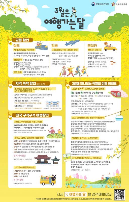 3월 여행가는달 캠페인 / 한국관광공사 제공