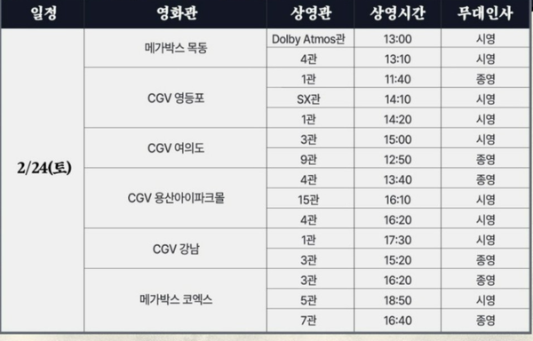파묘 무대인사 일정/ 쇼박스 제공