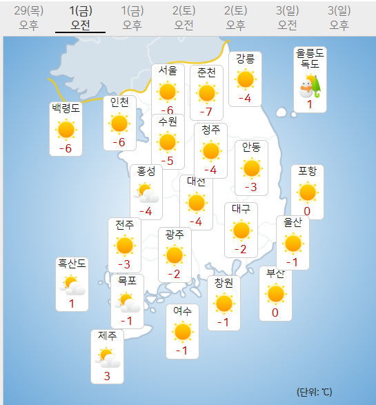 3월1일 삼일절 날씨예보 (기상청 제공)