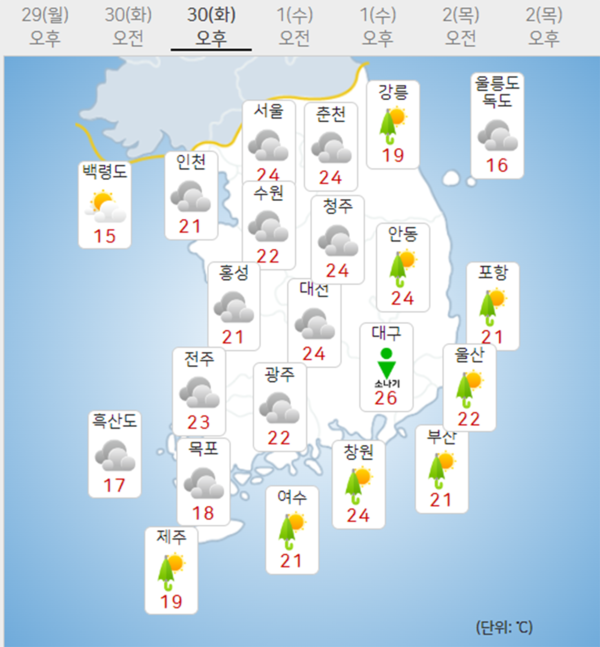 30일 화요일 날씨 (기상청 제공)