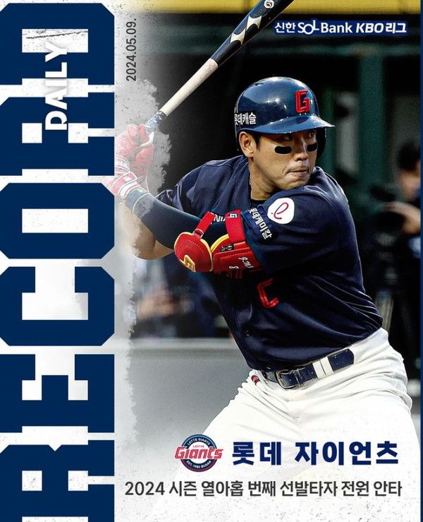 5월 9일 목요일, 롯데 자이언츠가2024 시즌 열아홉 번째 선발타자 전원 안타를 달성했다. (사진출처=KBO)
