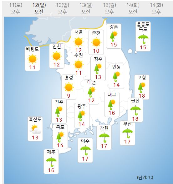 12일 일요일 날씨예보 (기상청 제공)