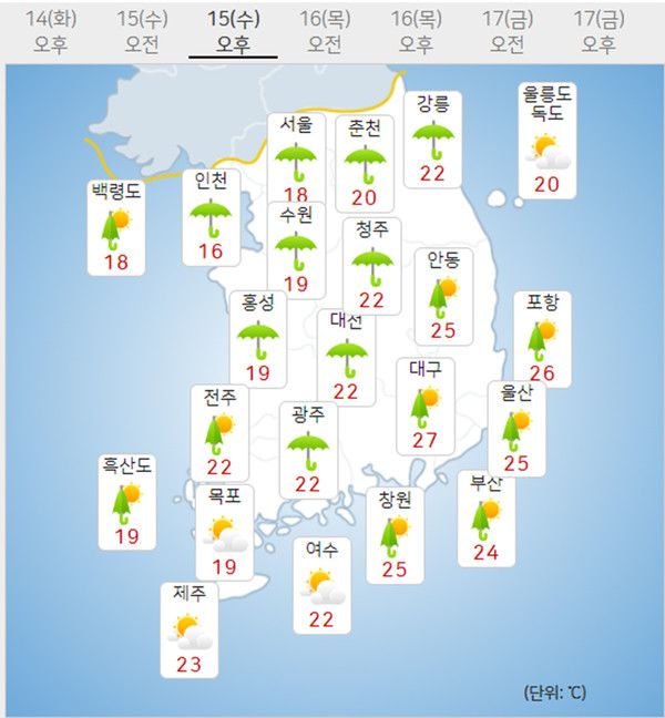 15일 부처님오신날 날씨예보 (기상청 제공)