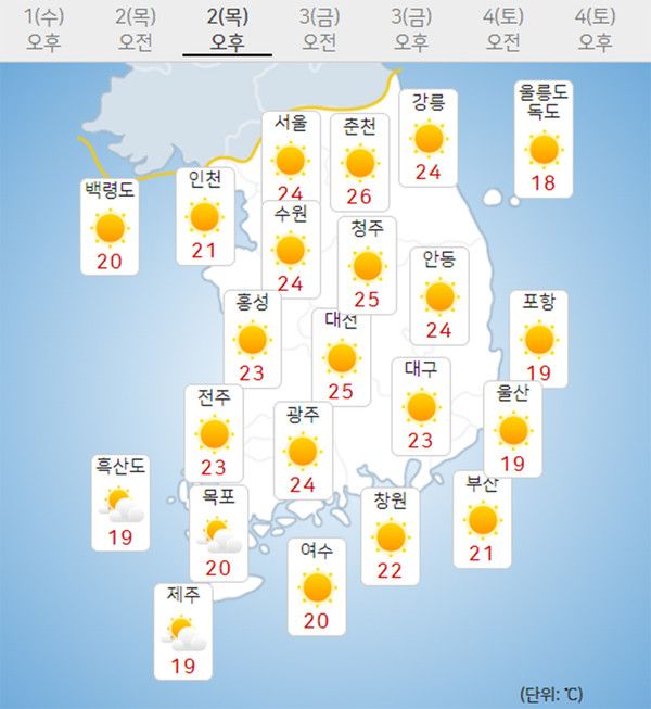 5월 2일 날씨예보 (기상청 제공)