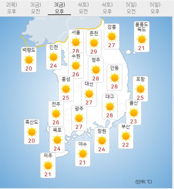 3일 날씨예보 (기상청 제공)