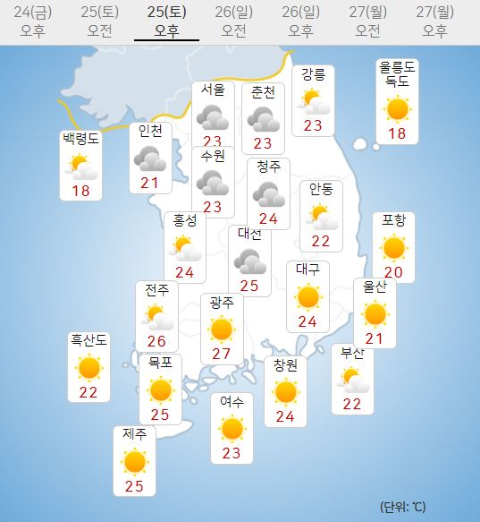 25일 토요일 날씨예보 (기상청 제공)