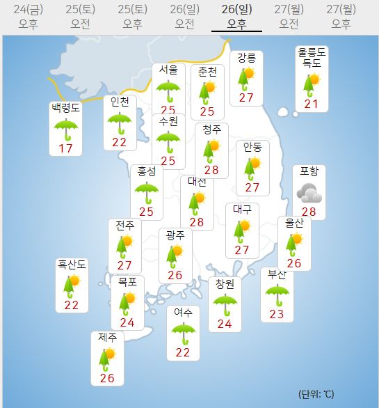 26일 일요일 날씨예보 (기상청 제공)