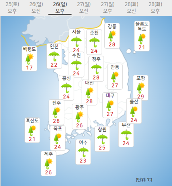 5월 26일 일요일날씨예보 (기상청 제공)