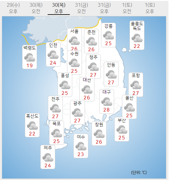 30일 목요일 날씨예보 (기상청 제공)