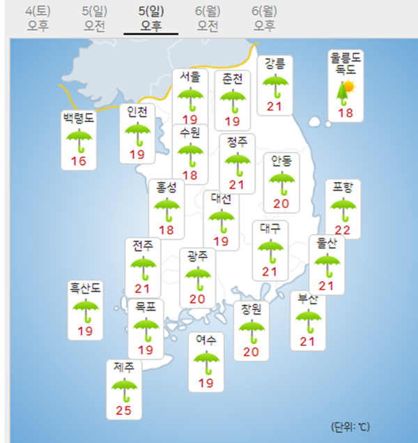 5월 5일 어린이날 날씨예보 (기상청 제공)