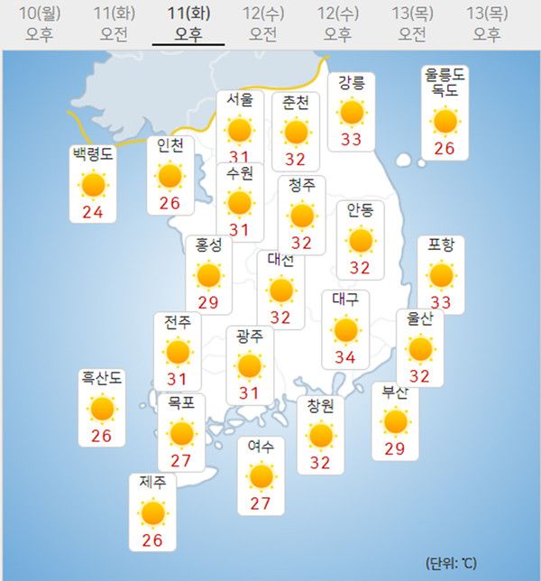 11일 날씨예보 (기상청 제공)