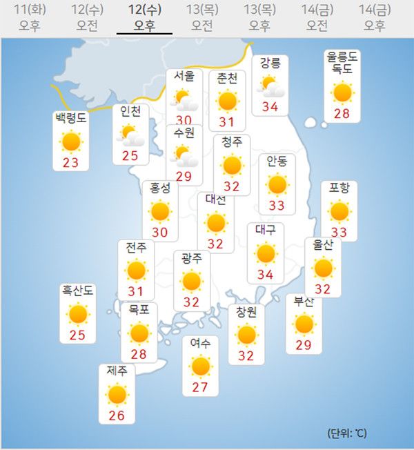 12일 수요일 날씨예보 (기상청 제공)