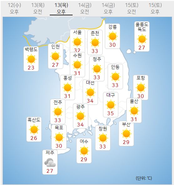 13일 목요일 날씨예보 (기상청 제공)