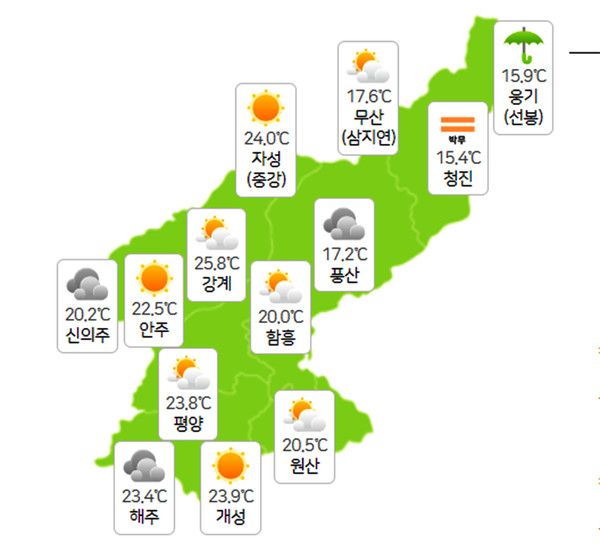 6월 14일 북한날씨 (기상청 제공)