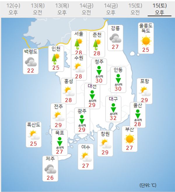 15일 토요일 날씨예보 (기상청 제공)